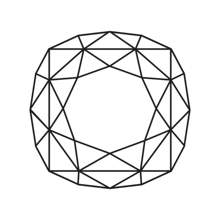Aquamarine gems - Image 10